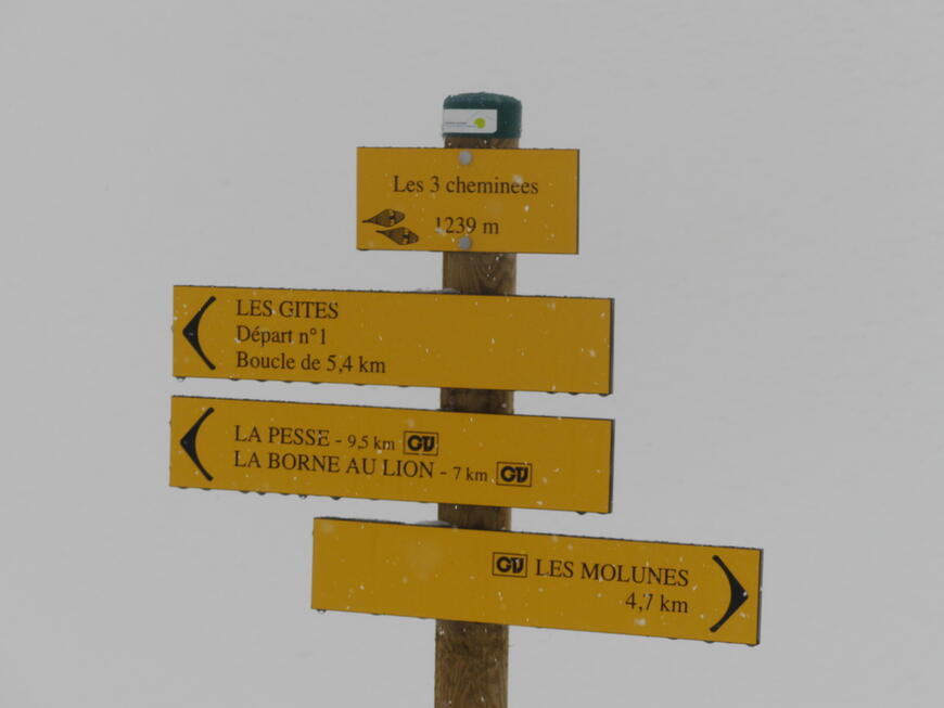 Panneau du départ Panneau du départ